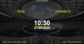 Palpite e análise do jogo Barry vs Connahs Q. pela Cymru Premier