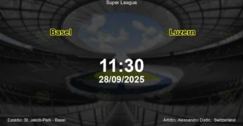 Palpite e análise do jogo Basel vs Luzern pela Super League