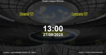 Palpite e análise do jogo Basel W vs Luzern W pela Super League Women