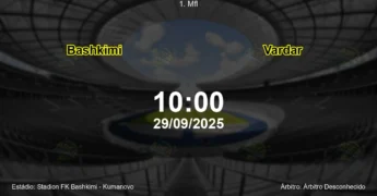 Palpite e análise do jogo Bashkimi vs Vardar pela 1. Mfl