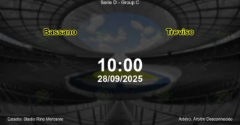Palpite e análise do jogo Bassano vs Treviso pela Serie D - Group C