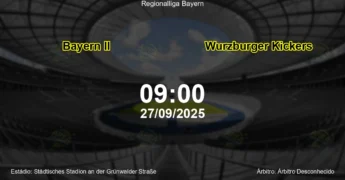 Palpite e análise do jogo Bayern II vs Wurzburger Kickers pela Regionalliga Bayern