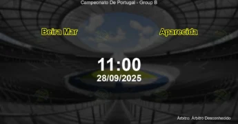 Palpite e análise do jogo Beira Mar vs Aparecida pela Campeonato De Portugal - Group B