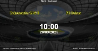 Palpite e análise do jogo Bekescsaba 1912 II vs FC Dabas pela Nb Iii - Southeast