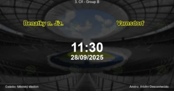 Palpite e análise do jogo Benatky n. Jiz. vs Varnsdorf pela 3. Cfl - Group B