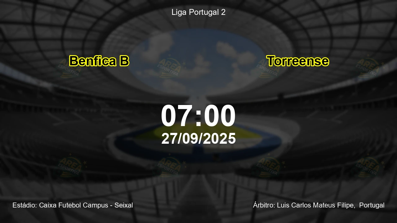 Palpite e análise do jogo Benfica B vs Torreense pela Liga Portugal 2