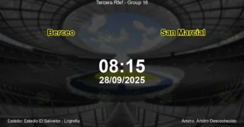Palpite e análise do jogo Berceo vs San Marcial pela Tercera Rfef - Group 16