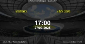 Palpite e análise do jogo Berkane vs ASC Kara pela Caf Champions League - Qualification