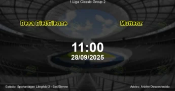Palpite e análise do jogo Besa Biel/Bienne vs Muttenz pela 1.Liga Classic Group 2