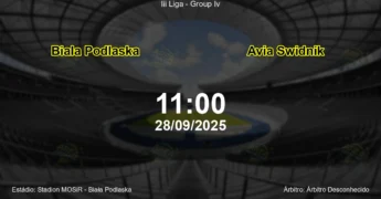 Palpite e análise do jogo Biala Podlaska vs Avia Swidnik pela Iii Liga - Group Iv