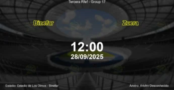Palpite e análise do jogo Binefar vs Zuera pela Tercera Rfef - Group 17