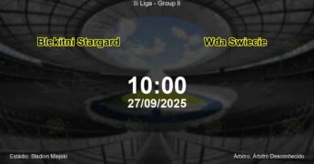 Palpite e análise do jogo Blekitni Stargard vs Wda Swiecie pela Iii Liga - Group Ii