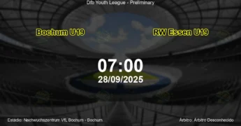 Palpite e análise do jogo Bochum U19 vs RW Essen U19 pela Dfb Youth League - Preliminary