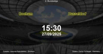 Palpite e análise do jogo Bochum vs Dusseldorf pela 2. Bundesliga