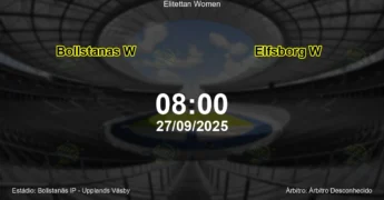 Palpite e análise do jogo Bollstanas W vs Elfsborg W pela Elitettan Women