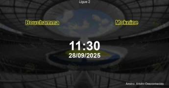 Palpite e análise do jogo Bouchamma vs Moknine pela Ligue 2