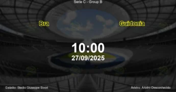 Palpite e análise do jogo Bra vs Guidonia pela Serie C - Group B