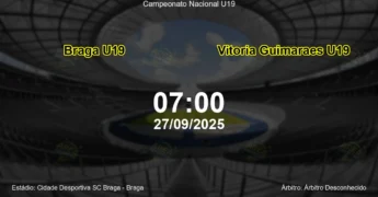 Palpite e análise do jogo Braga U19 vs Vitoria Guimaraes U19 pela Campeonato Nacional U19