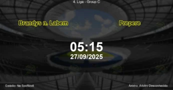 Palpite e análise do jogo Brandys n. Labem vs Prepere pela 4. Liga - Group C