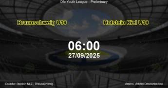 Palpite e análise do jogo Braunschweig U19 vs Holstein Kiel U19 pela Dfb Youth League - Preliminary