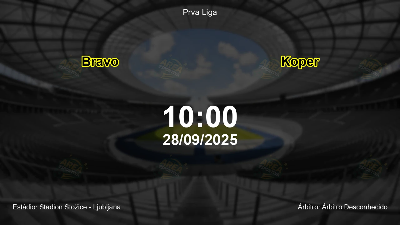 Palpite e análise do jogo Bravo vs Koper pela Prva Liga