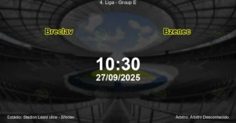 Palpite e análise do jogo Breclav vs Bzenec pela 4. Liga - Group E