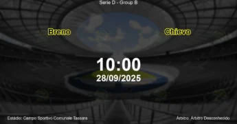 Palpite e análise do jogo Breno vs Chievo pela Serie D - Group B