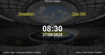 Palpite e análise do jogo Brentford vs Man Utd pela Premier League