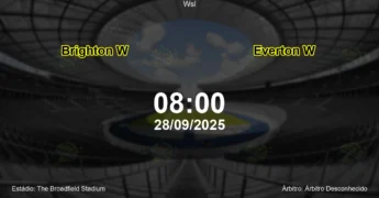 Palpite e análise do jogo Brighton W vs Everton W pela Wsl