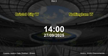 Palpite e análise do jogo Bristol City W vs Nottingham W pela Wsl 2