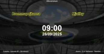 Palpite e análise do jogo Brommapojkarna vs Mjallby pela Allsvenskan