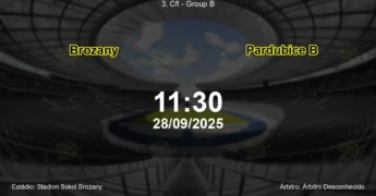 Palpite e análise do jogo Brozany vs Pardubice B pela 3. Cfl - Group B