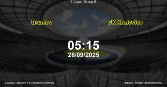 Palpite e análise do jogo Brumov vs FK Kozlovice pela 4. Liga - Group E