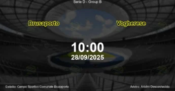 Palpite e análise do jogo Brusaporto vs Vogherese pela Serie D - Group B