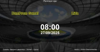 Palpite e análise do jogo BumProm Gomel vs Lida pela Pershaya Liga