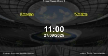Palpite e análise do jogo Buochs vs Wohlen pela 1.Liga Classic Group 2