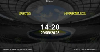 Palpite e análise do jogo Burgan vs Al Sulaibikhat pela Division 1