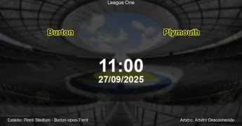 Palpite e análise do jogo Burton vs Plymouth pela League One
