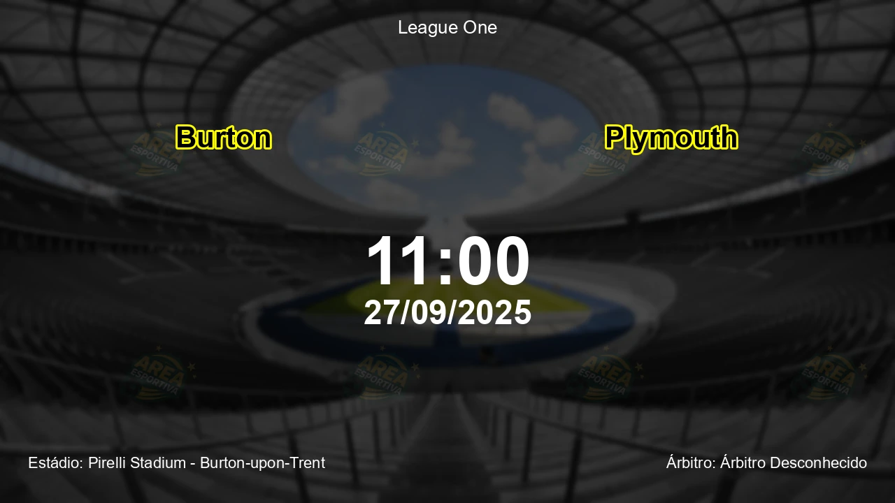 Palpite e análise do jogo Burton vs Plymouth pela League One
