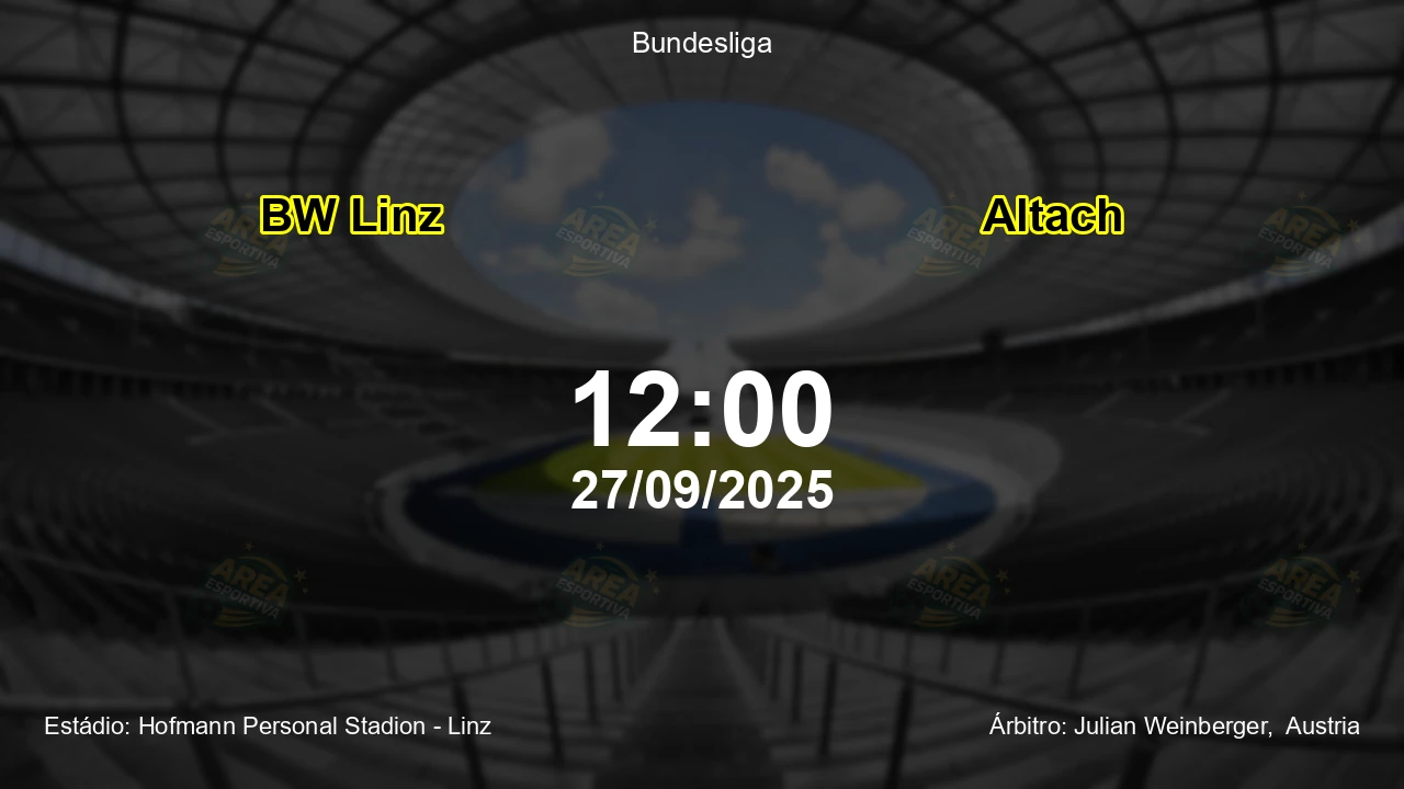 Palpite e análise do jogo BW Linz vs Altach pela Bundesliga