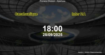 Palpite e análise do jogo Cacahuatique vs Inter F.A pela Primera Division - Apertura