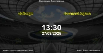Palpite e análise do jogo Cailungo vs Juvenes/Dogana pela Campionato Sammarinese