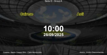 Palpite e análise do jogo Cairese vs Asti pela Serie D - Group A