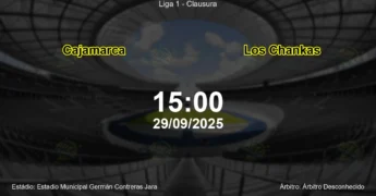 Palpite e análise do jogo Cajamarca vs Los Chankas pela Liga 1 - Clausura
