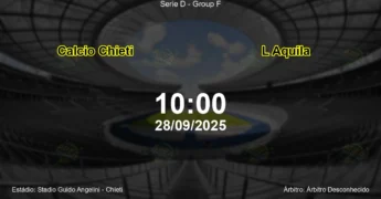 Palpite e análise do jogo Calcio Chieti vs L Aquila pela Serie D - Group F