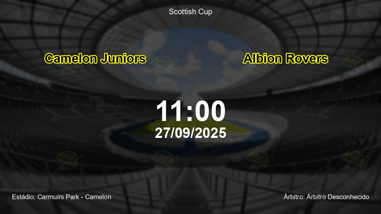 Palpite e análise do jogo Camelon Juniors vs Albion Rovers pela Scottish Cup