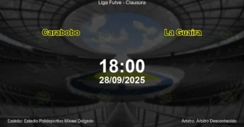 Palpite e análise do jogo Carabobo vs La Guaira pela Liga Futve - Clausura