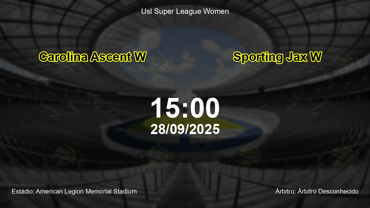 Palpite e análise do jogo Carolina Ascent W vs Sporting Jax W pela Usl Super League Women