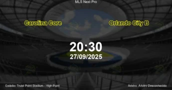 Palpite e análise do jogo Carolina Core vs Orlando City B pela MLS Next Pro