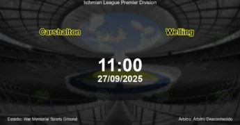 Palpite e análise do jogo Carshalton vs Welling pela Isthmian League Premier Division